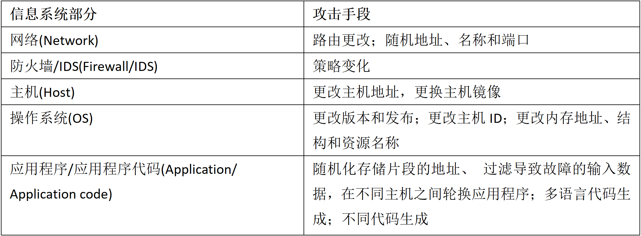 kaiyun体育综合-包含【规则变化下的攻防策略】“快攻快守”未来走向分析的词条